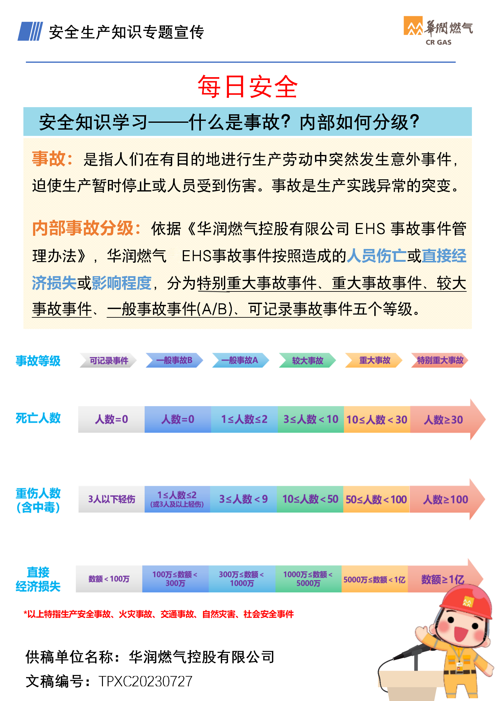 安全知識(shí)學(xué)習(xí)—什么是事故？?jī)?nèi)部如何分級(jí)？.png